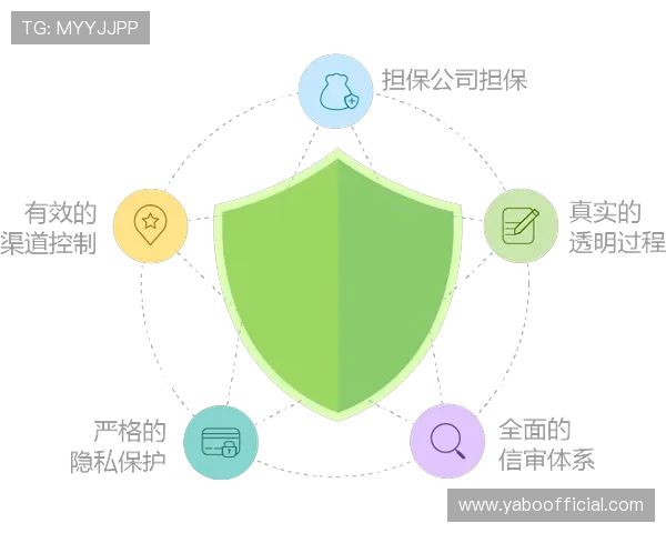 亚博体育网址登录线路安全措施,保障用户信息与资金安全